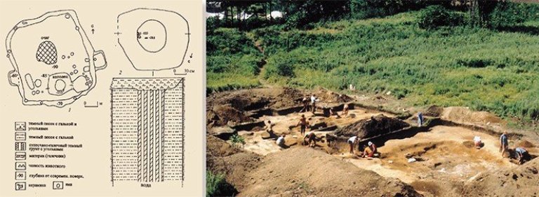 ��������� ����������